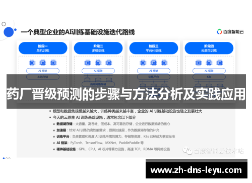 药厂晋级预测的步骤与方法分析及实践应用