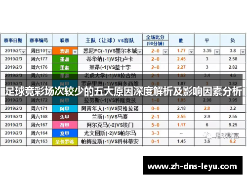 足球竞彩场次较少的五大原因深度解析及影响因素分析