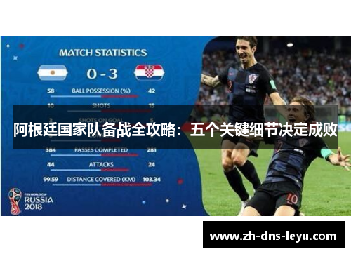 阿根廷国家队备战全攻略：五个关键细节决定成败