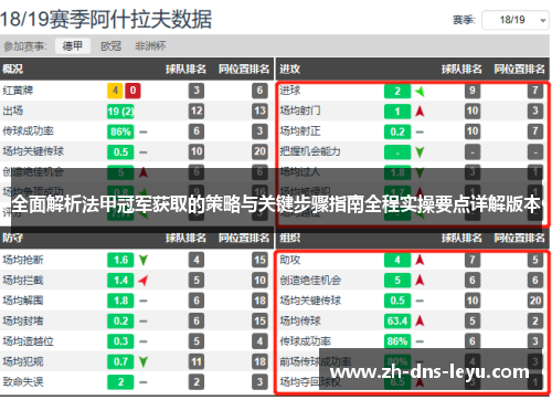 全面解析法甲冠军获取的策略与关键步骤指南全程实操要点详解版本