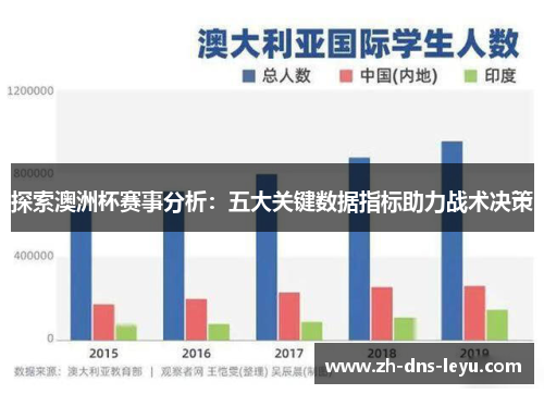 探索澳洲杯赛事分析：五大关键数据指标助力战术决策