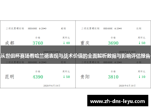 从世俱杯赛场看哈兰德表现与战术价值的全面解析数据与影响评估报告